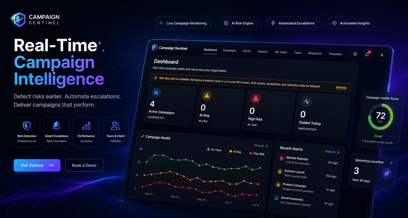 Campaign Sentinel: Campaign Risk Monitoring SaaS Platform